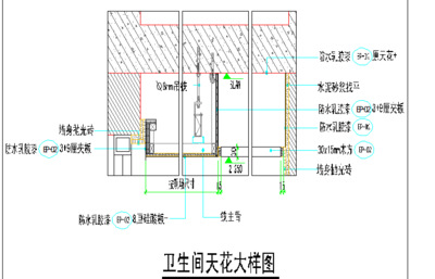 碧桂园项目精装修工程专项施工方案(共41页)